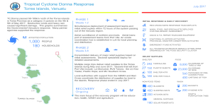 TC Donna response infographic